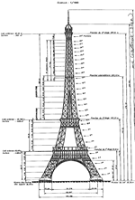 yes you can. puzzle that is Pssst.. Want to buy the Eiffel Tower We  have a challenge can you build a scale Eiffel Tower in your home